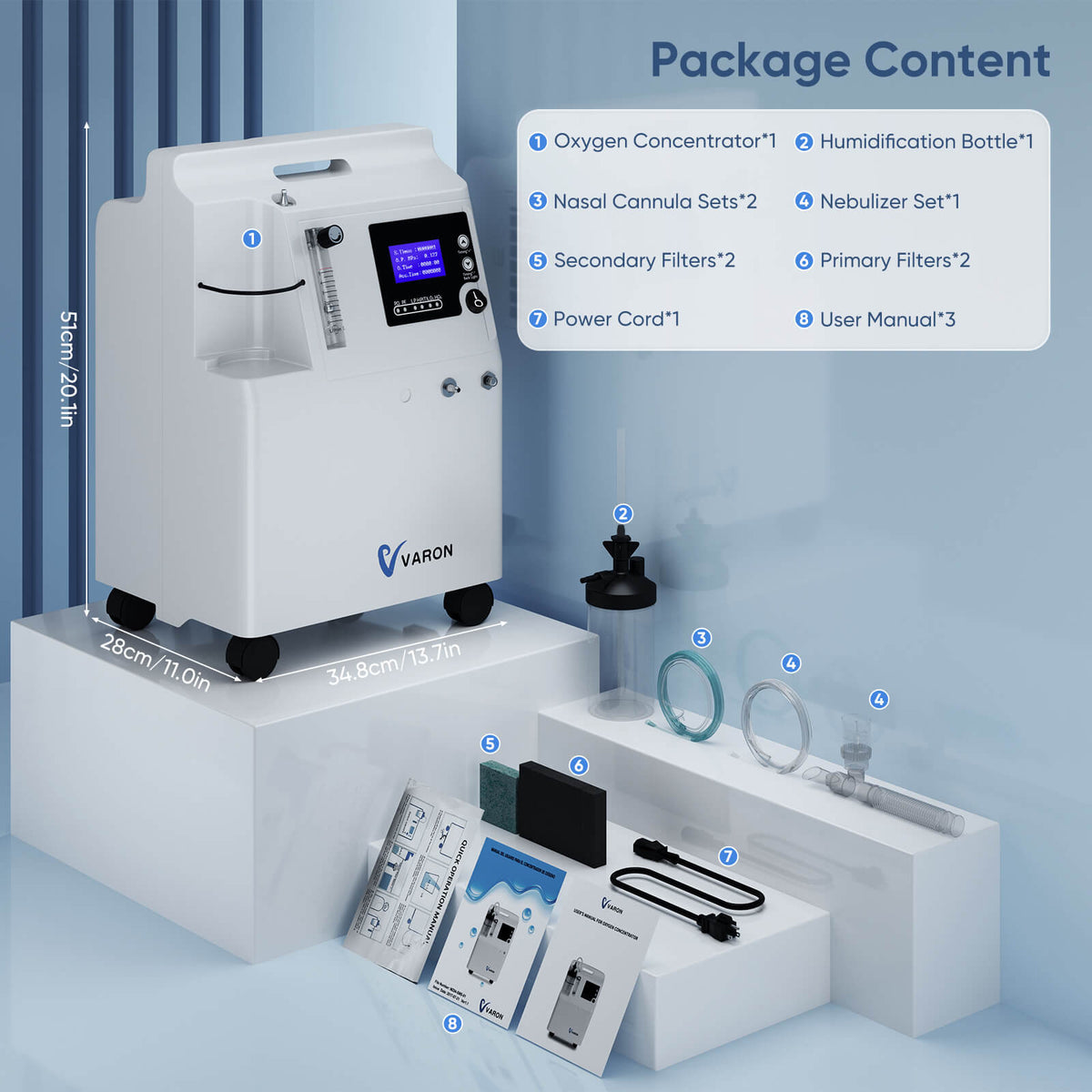 Serene 5 Pet Oxygen Concentrator & Oxygen Chamber Bundle