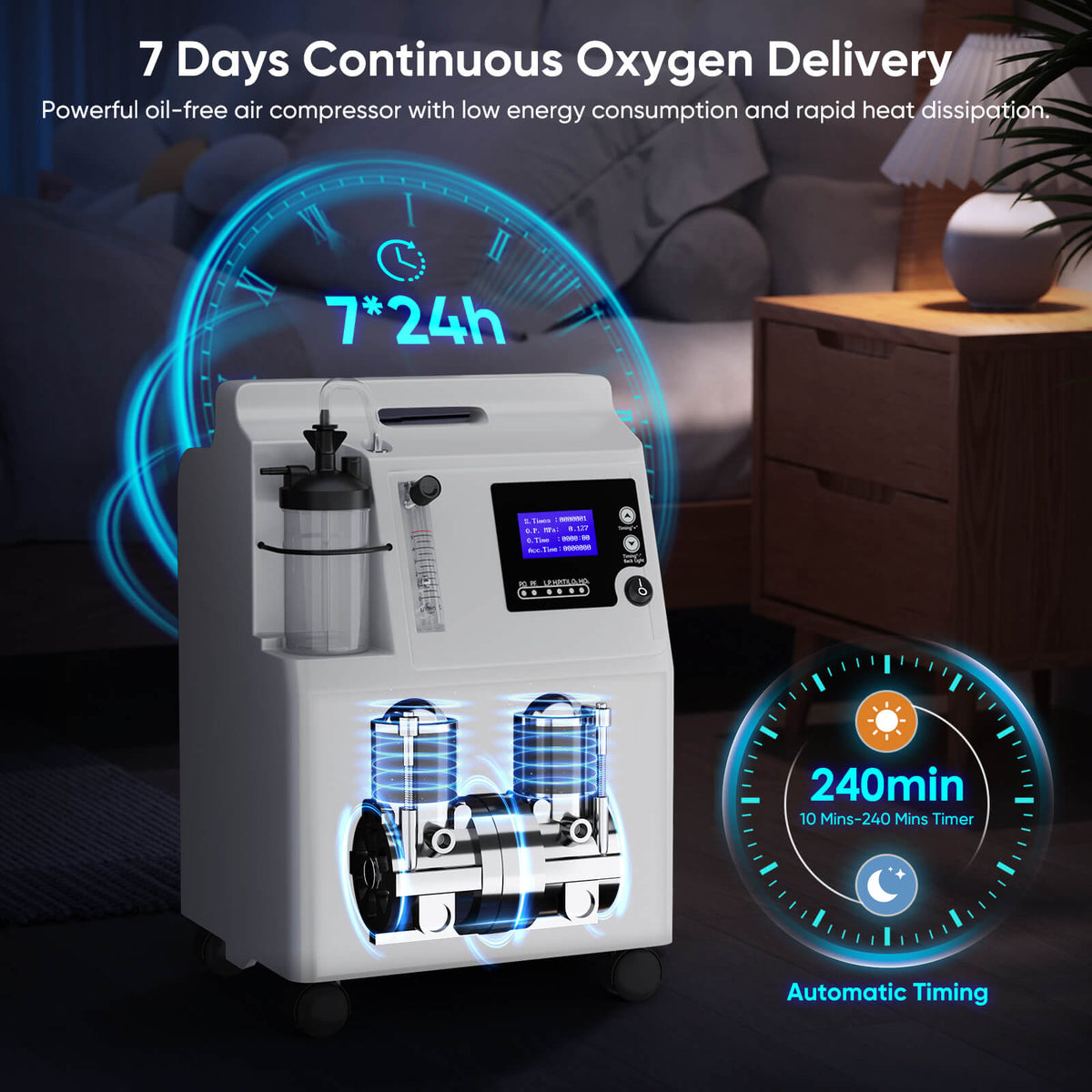 Serene 5 Pet Oxygen Concentrator & Oxygen Chamber Bundle