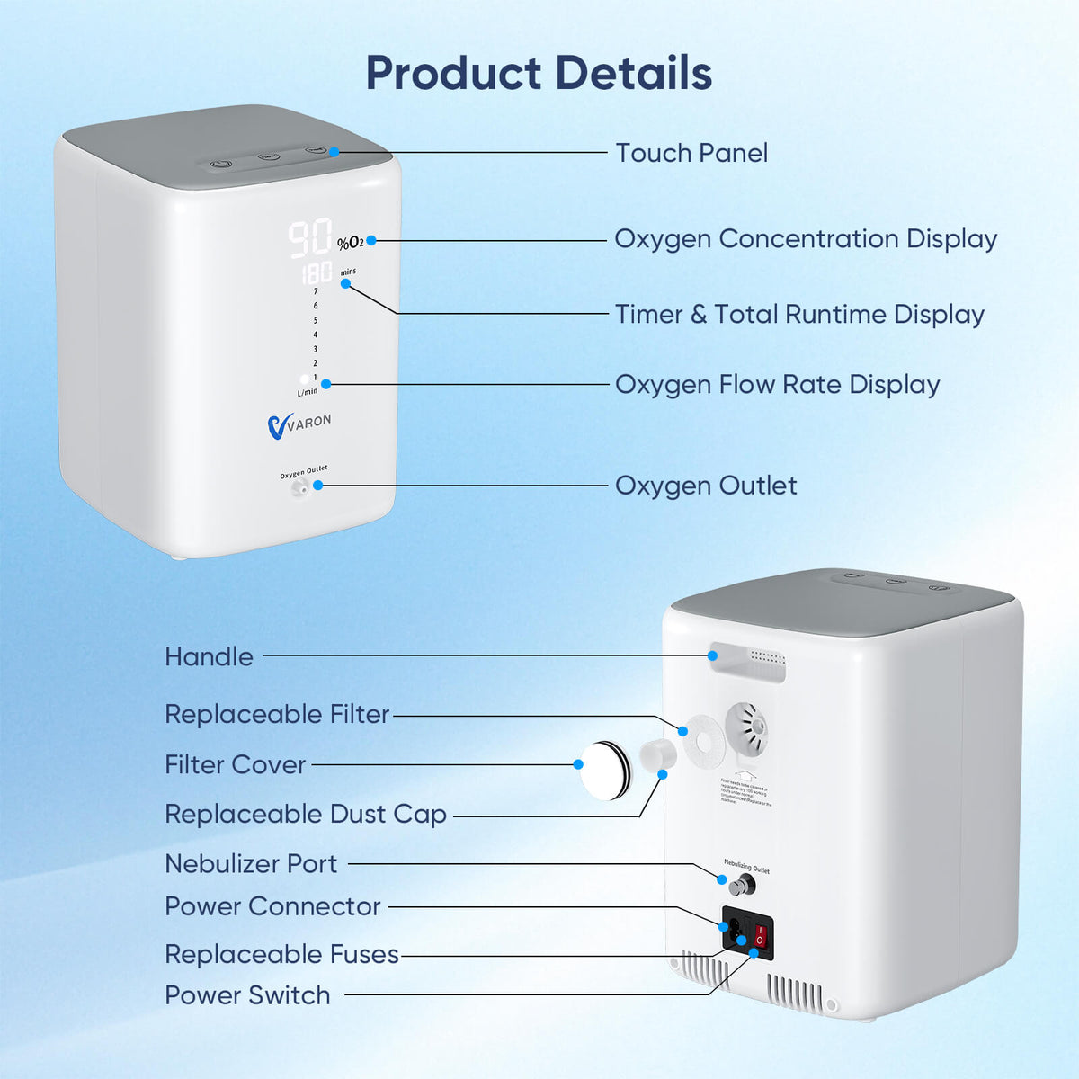 VH-3 Home Pet Oxygen Concentrator & Oxygen Chamber Bundle