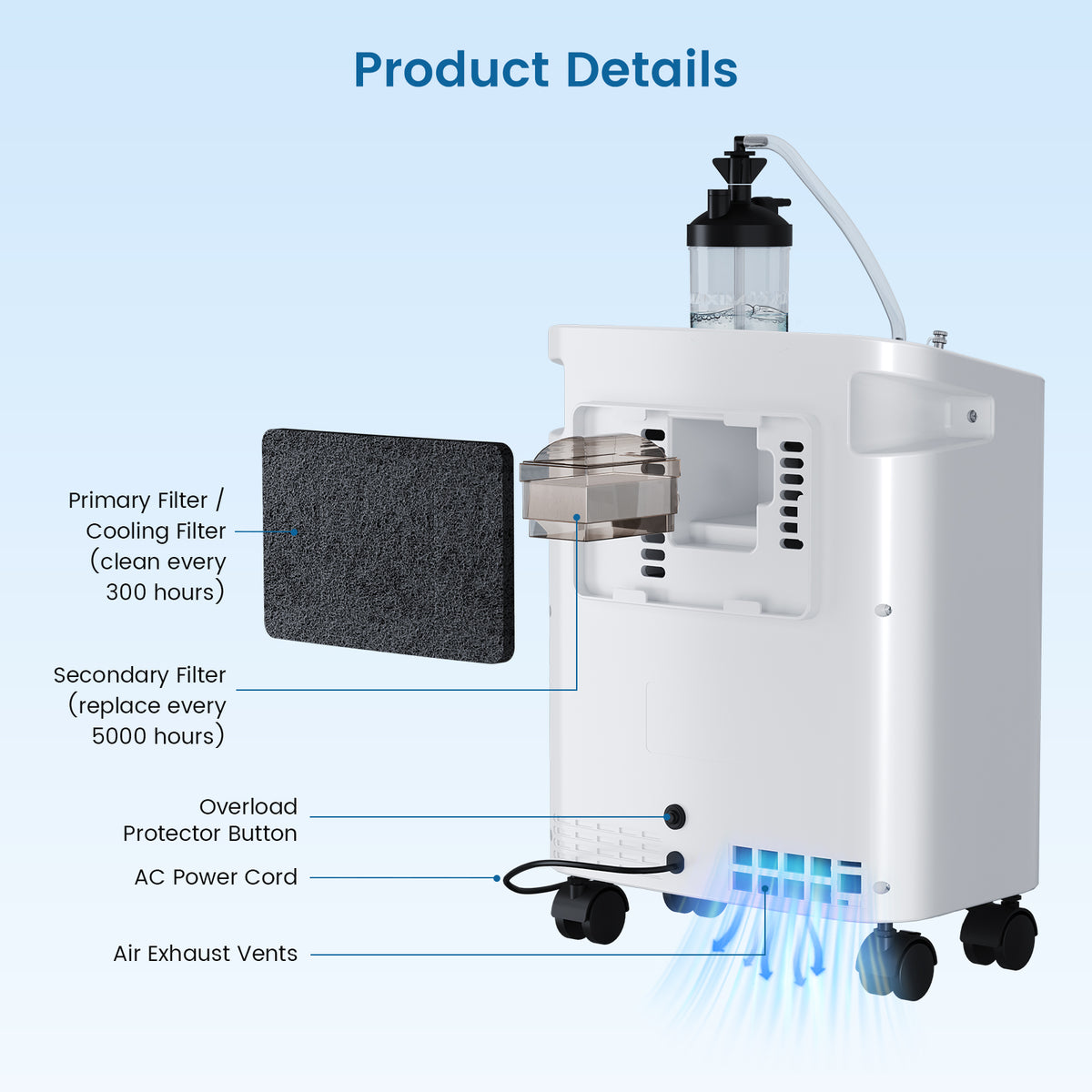 Serene 3 Pet Oxygen Concentrator & Oxygen Chamber Bundle