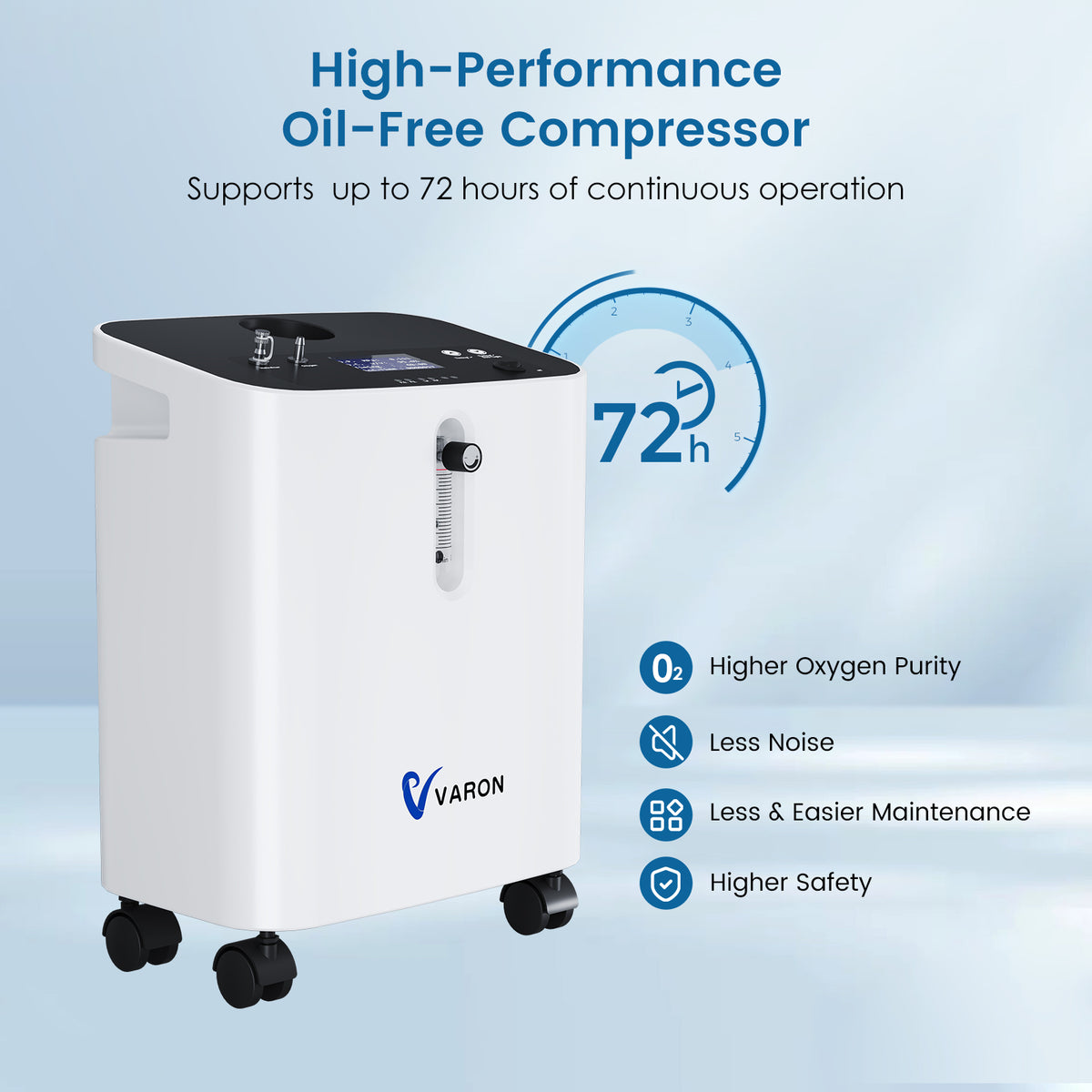 Serene 3 Pet Oxygen Concentrator & Oxygen Chamber Bundle