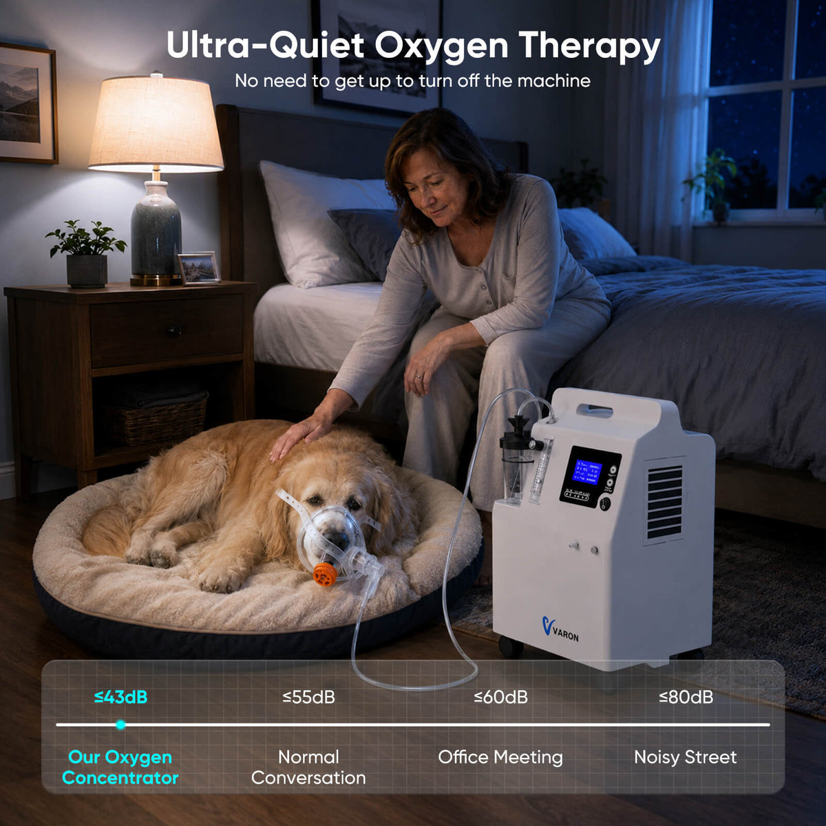 Serene 5 Pet Oxygen Concentrator & Oxygen Chamber Bundle